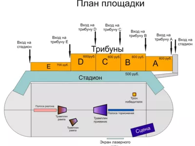 26 сентября в Демино состоится Мотофристайл-Шоу